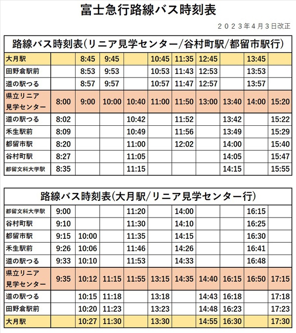 R5年4月改正　富士急バス時刻表.jpg