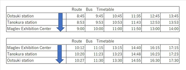 英語版バス時刻表.jpg