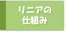 リニアの仕組み